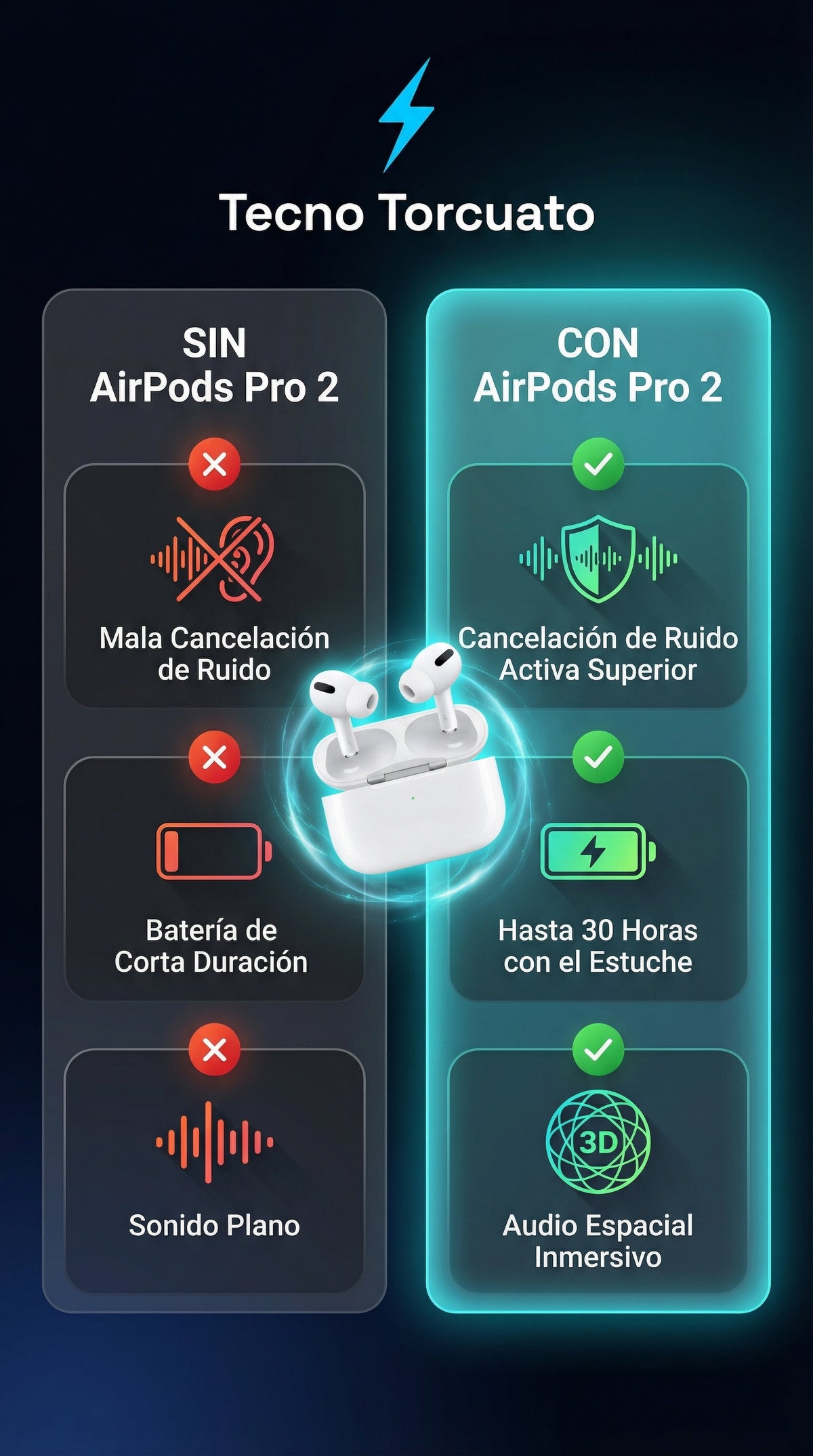 AirPods Pro 2